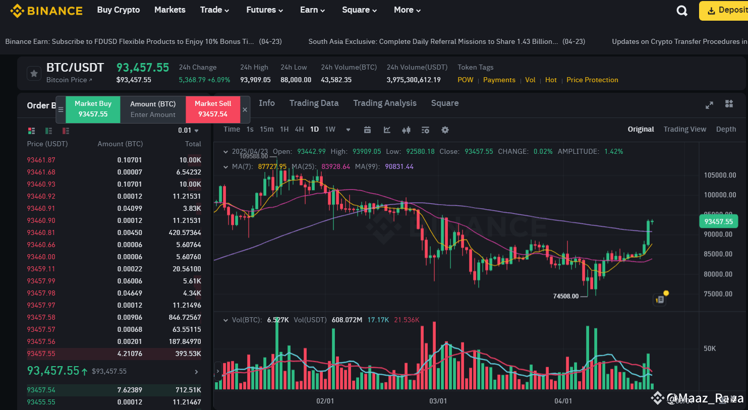 Últimas noticias, opiniones y publicaciones sobre #nbc | Binance Square