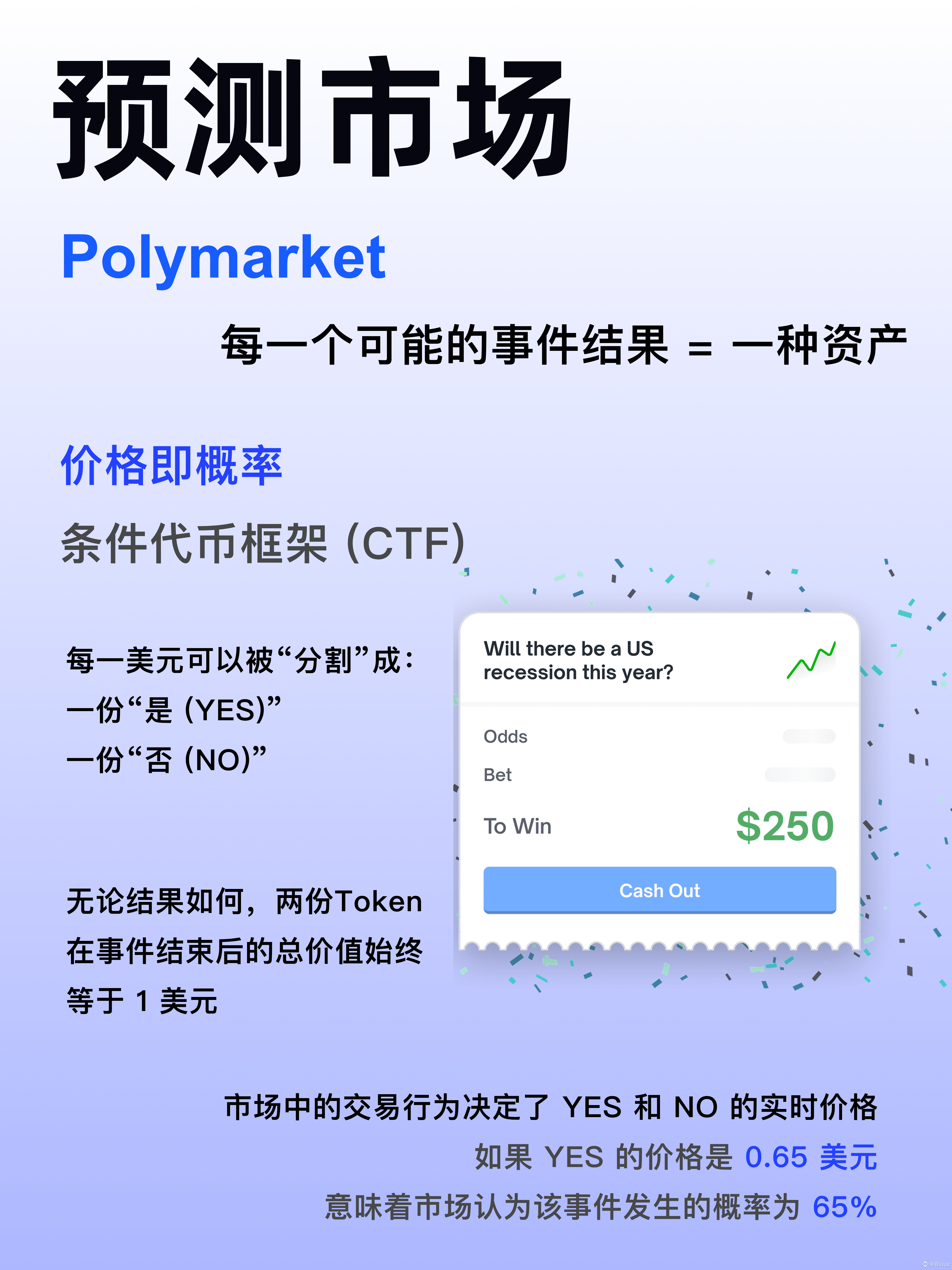 BTC Address classification and basic understanding Legacy | Bluue on  Binance Square