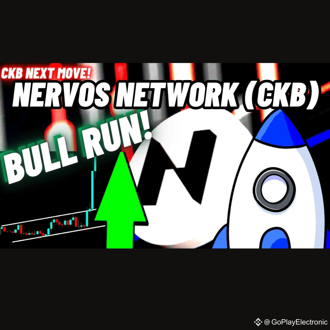 Latest #ckbcoin News, Opinions and Feed Today | Binance Square