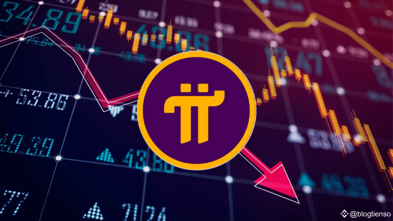 Pi Network真的在死去吗？这就是为什么现在在价格下跌时可能会出售Pi的原因| blogtienso发布于币安广场
