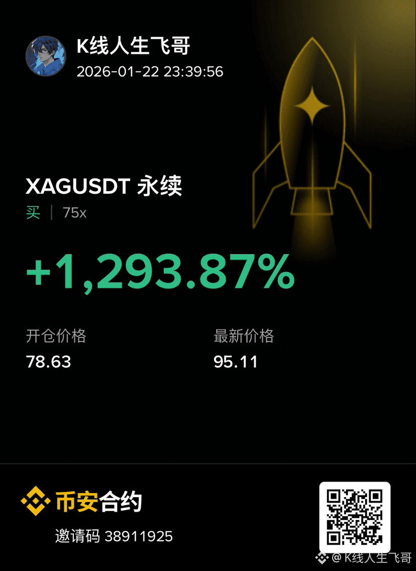 币安终于干了一件好事，把黄金$XAU 和白银$XAG 的资金费率调整为0了，那我这个白银多单就要拿长线了哦，兄弟们，白银| K线人生飞哥发布于币安广场