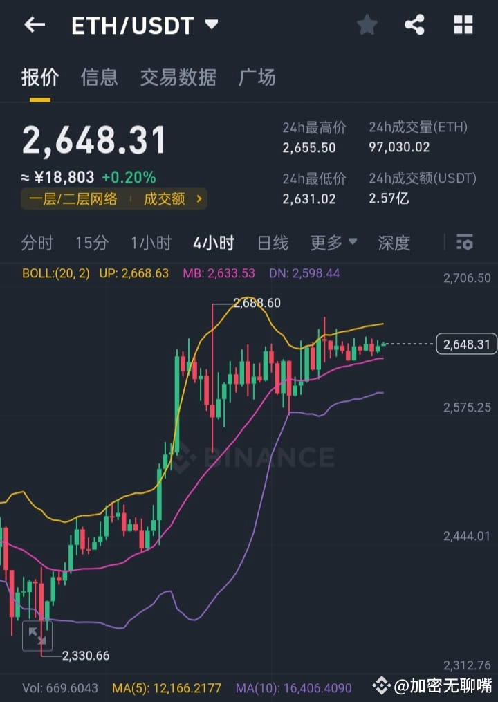 Bmnr'S Eth Holdings: The Numbers Are Unbelievable - fzpigyp