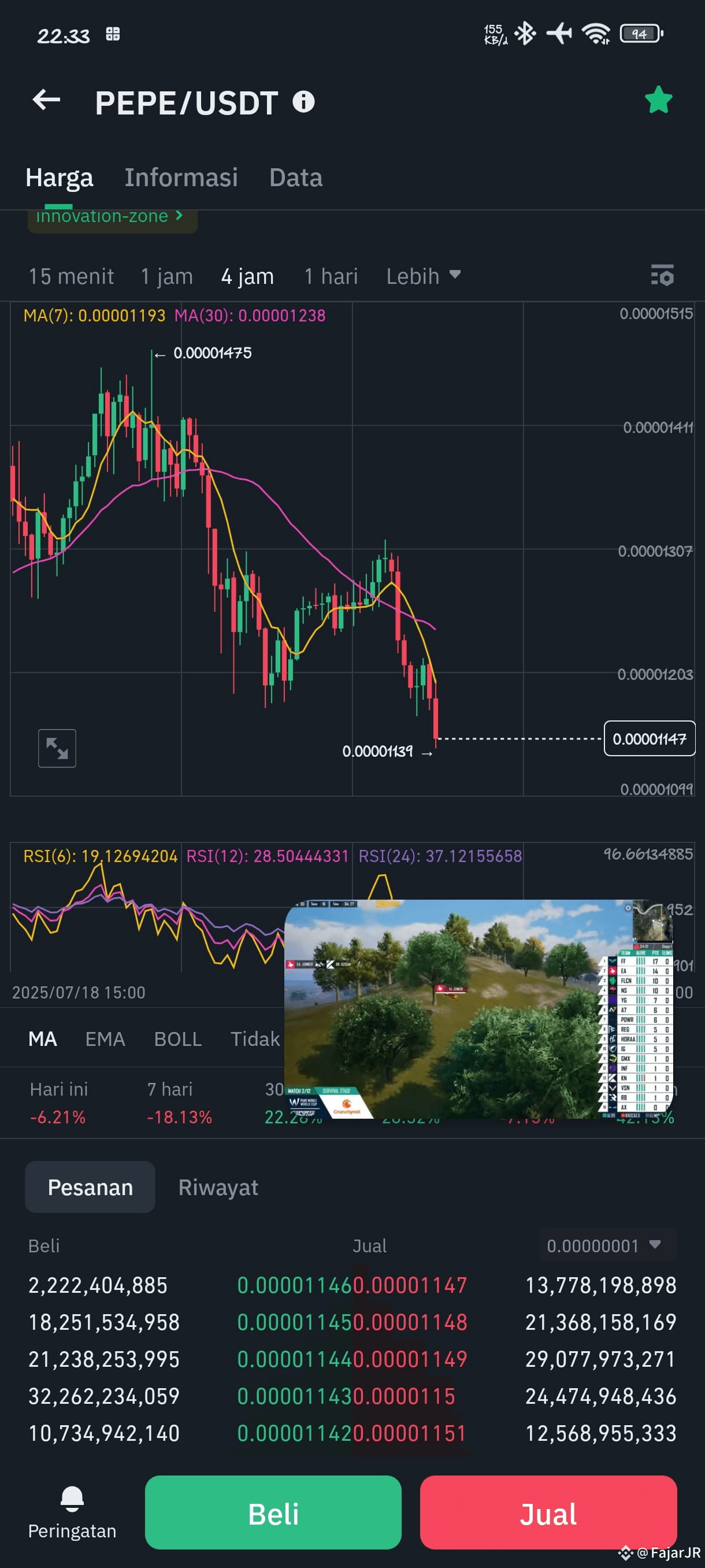 Latest #chain News, Opinions and Feed Today | Binance Square