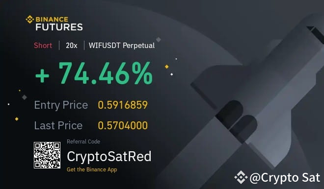 $WIF achieved Target 2 ️ #cryptosat | Crypto Sat on Binance Square