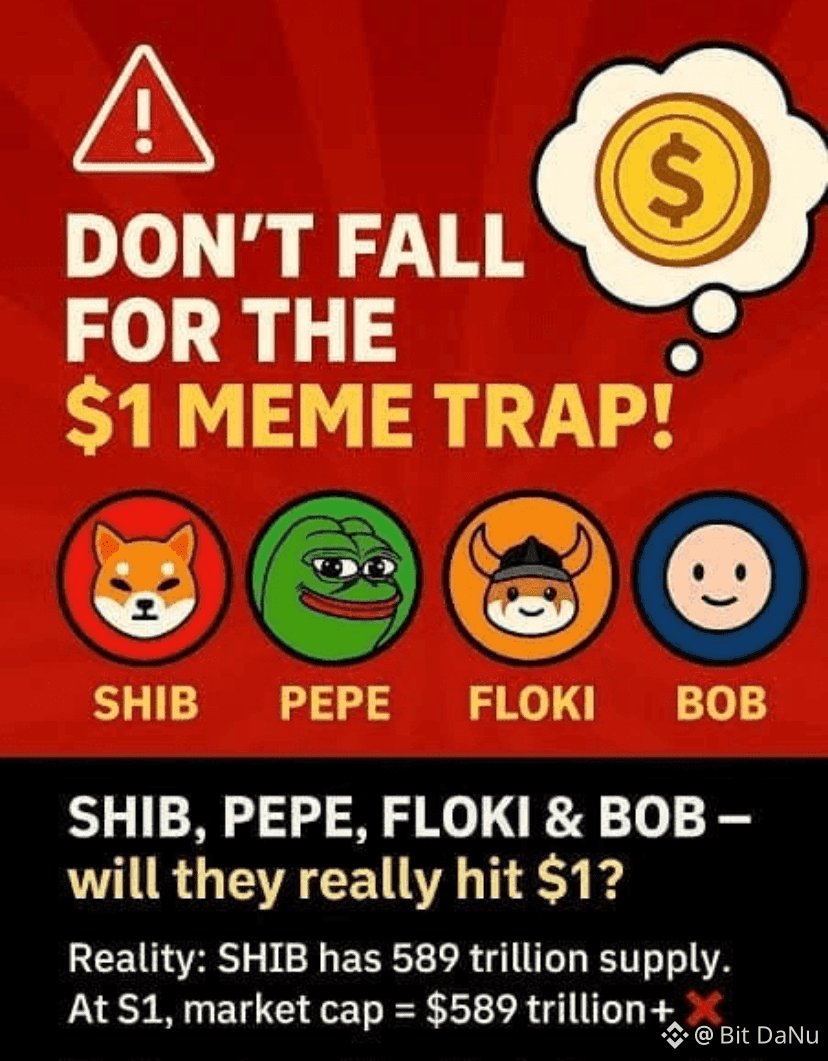 FLOKI Price Today | FLOKI to USD Live Price, Market Cap & Chart