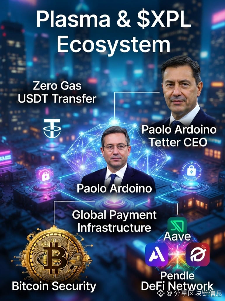 2025年加密生态的价值新高地，如何看待意图网络的异军突起？？？ | 分享区块链信息على Binance Square