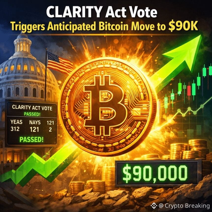 Clarity Act Vote Triggers Anticipated Bitcoin Move To $90k