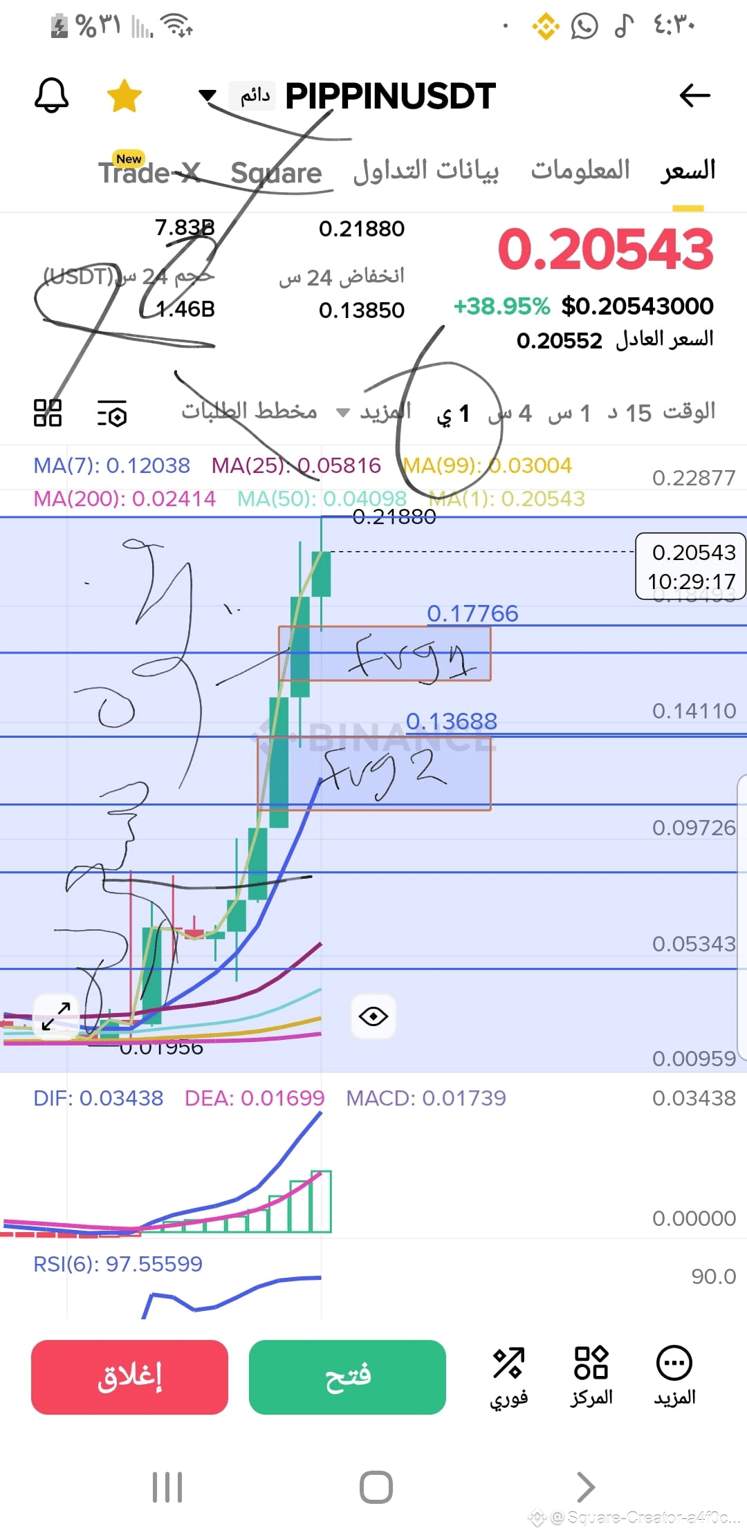 Started $PIPPIN correcting the goals in the picture and | Eng Zaid Ali ...