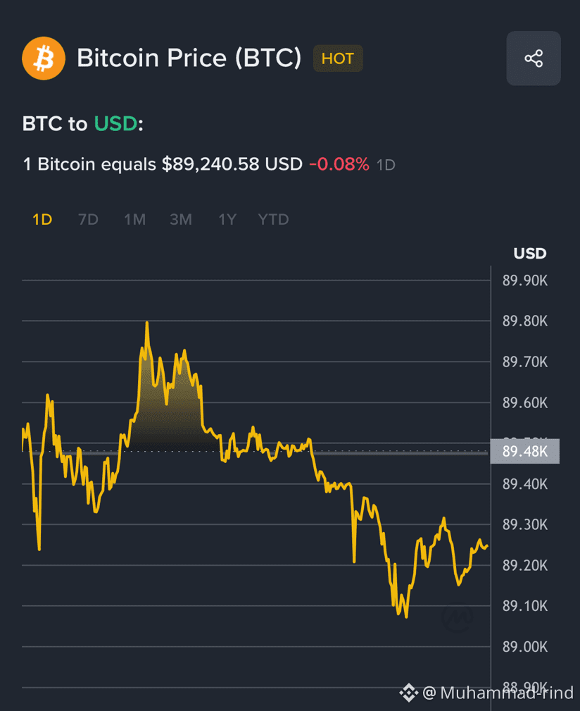 Alles über #cryptocommunity!: Aktuelle Nachrichten, Meinungen und Trends |  Binance Square