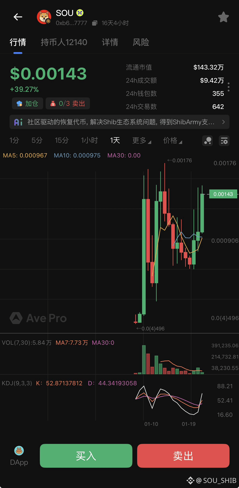 Latest #shibarium News, Opinions and Feed Today | Binance Square