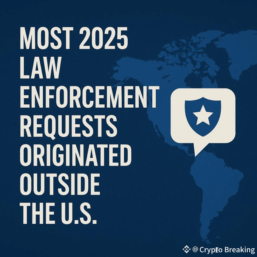 Most 2025 Law Enforcement Requests Originated Outside The U.s.