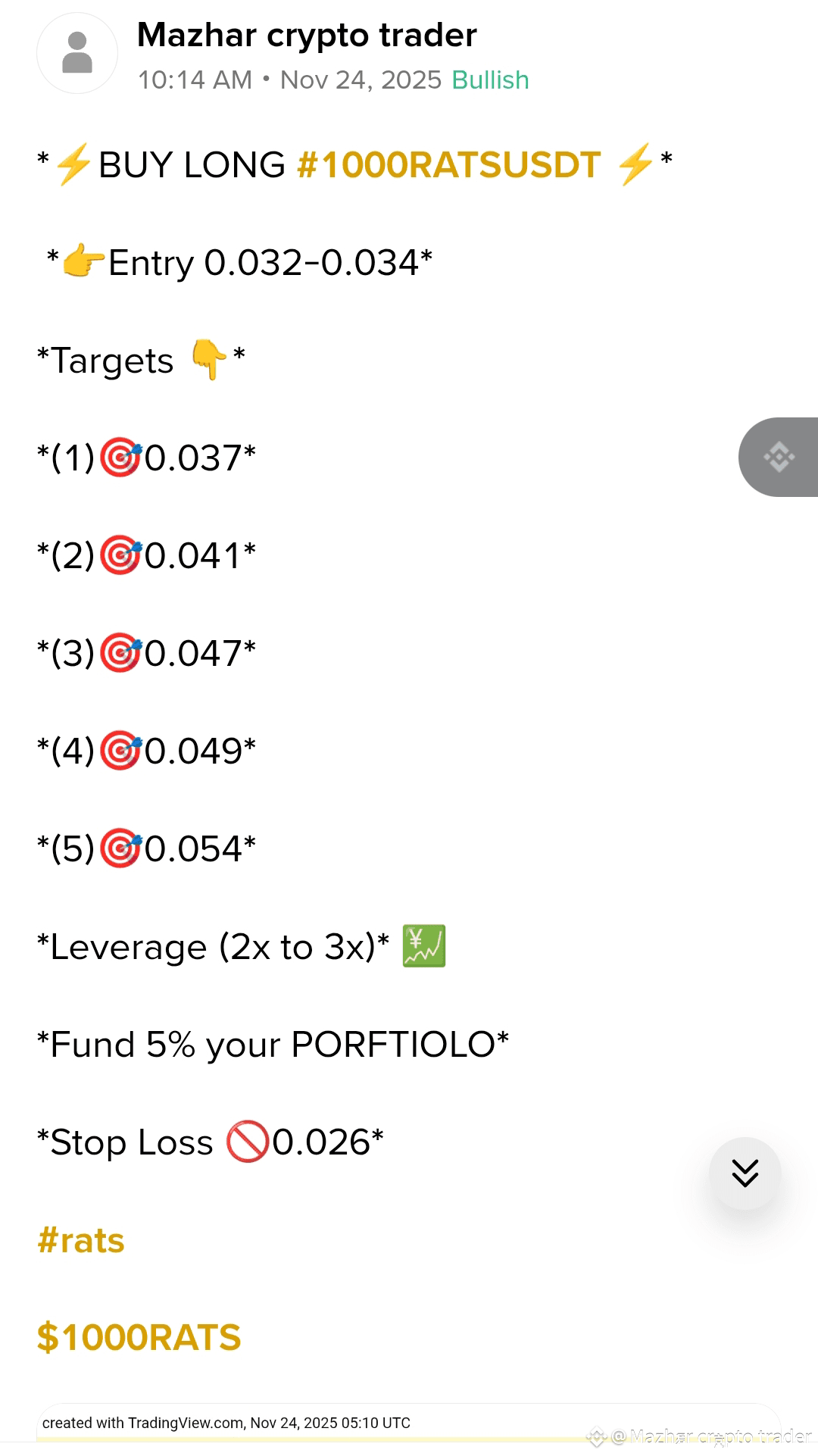 Latest #1000ratsusdt News, Opinions and Feed Today | Binance Square