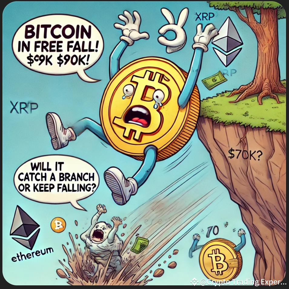 Why Is $BTC Bitcoin Dropping? How Low Can It Go? The | Crypto Trading  Expert on Binance Square