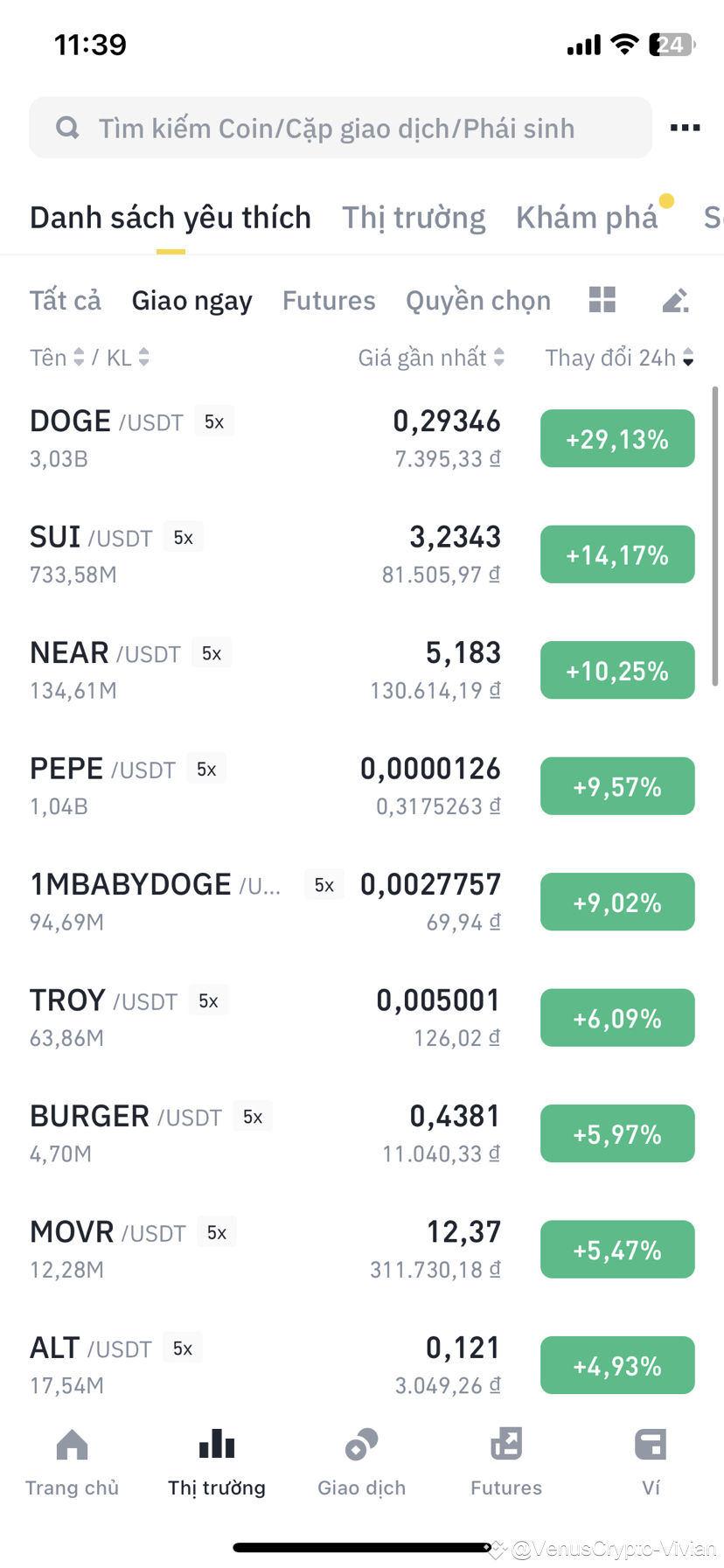 Latest #flockerz News, Opinions and Feed Today | Binance Square