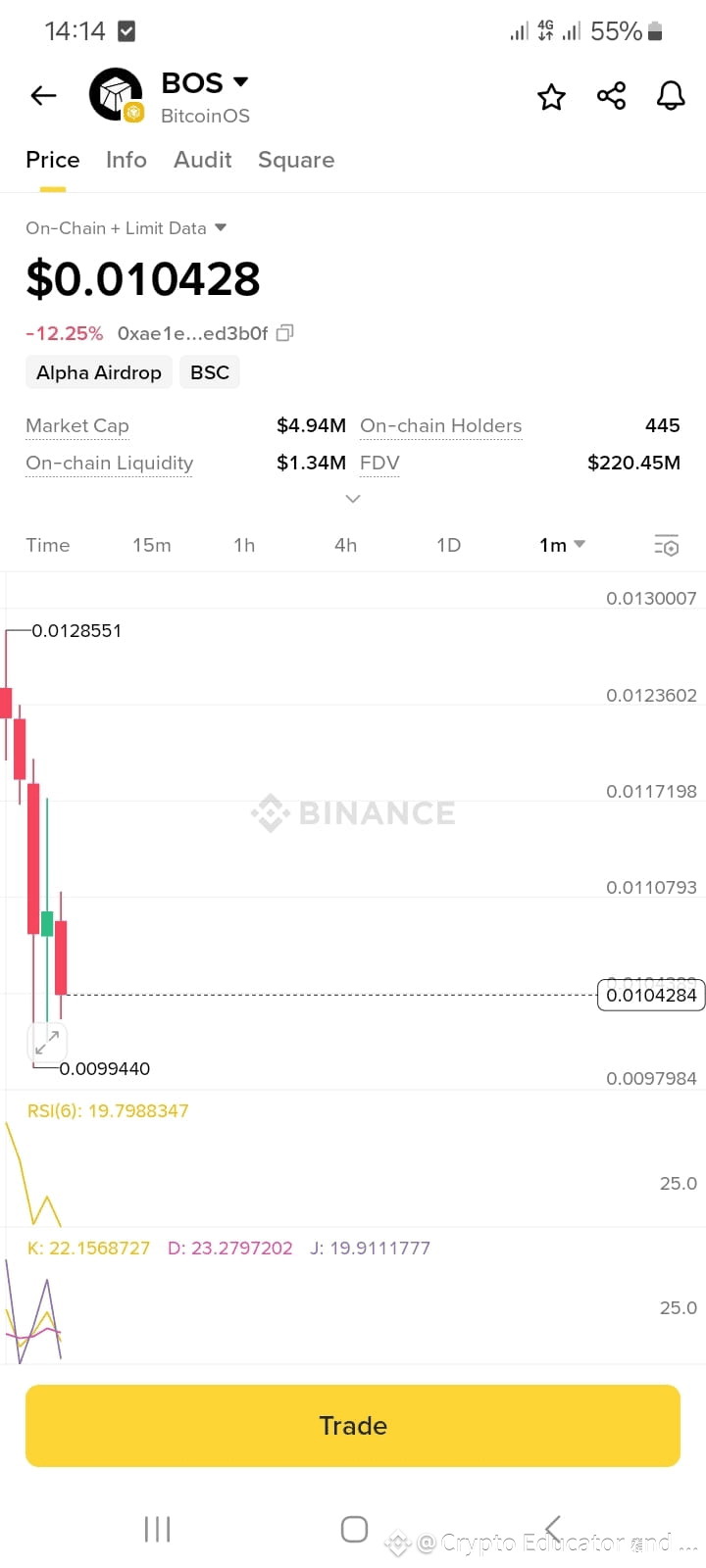 BOS I think this coin can go today 0.008, trade wisely and | Crypto  Educator and market analyst on Binance Square