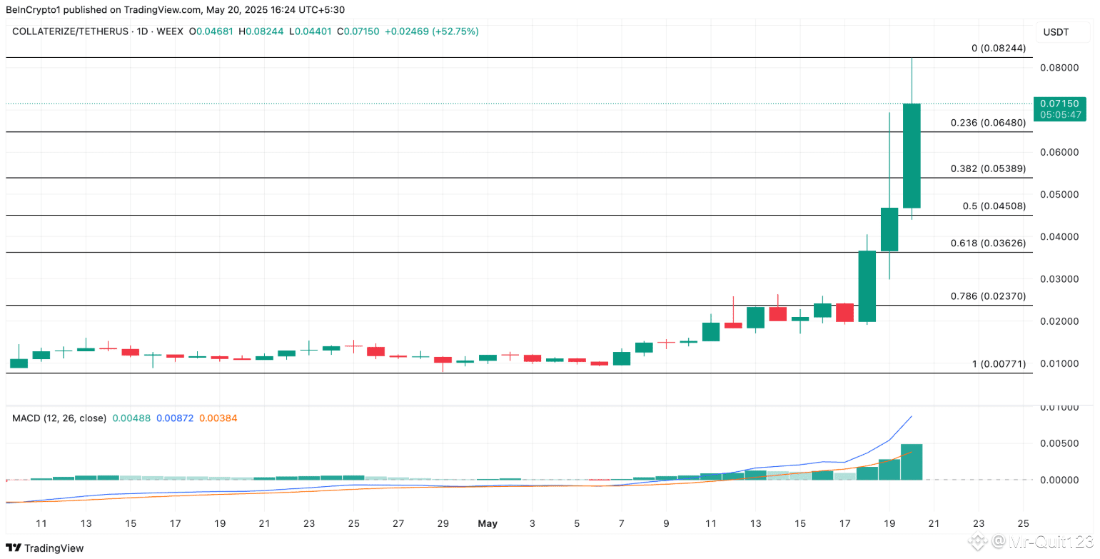 altcoin-noi-bat