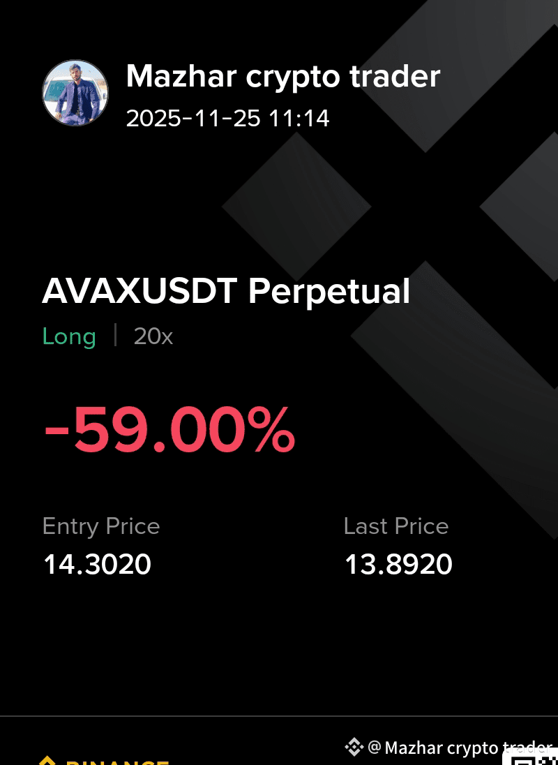 I,m holding long position #AVAX If anyone miss last entry | Mazhar crypto  trader on Binance Square