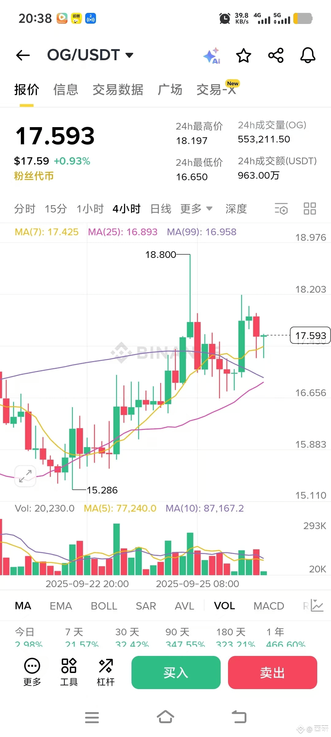 Mari kita bicara tentang AiBox, yang menggabungkan alat pint | 西研 di  Binance Square
