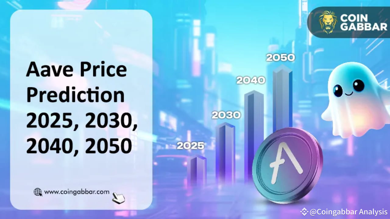 Aave Price Prediction 2025, 2030, 2040, and 2050 | Coingabbar Analysis on  Binance Square
