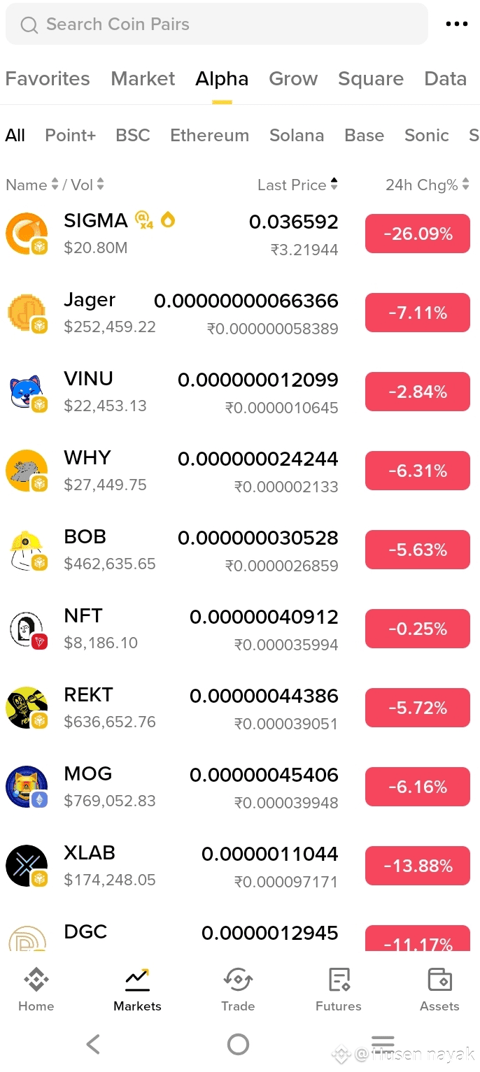 ALPHA COINS LIST | Husen nayak on Binance Square