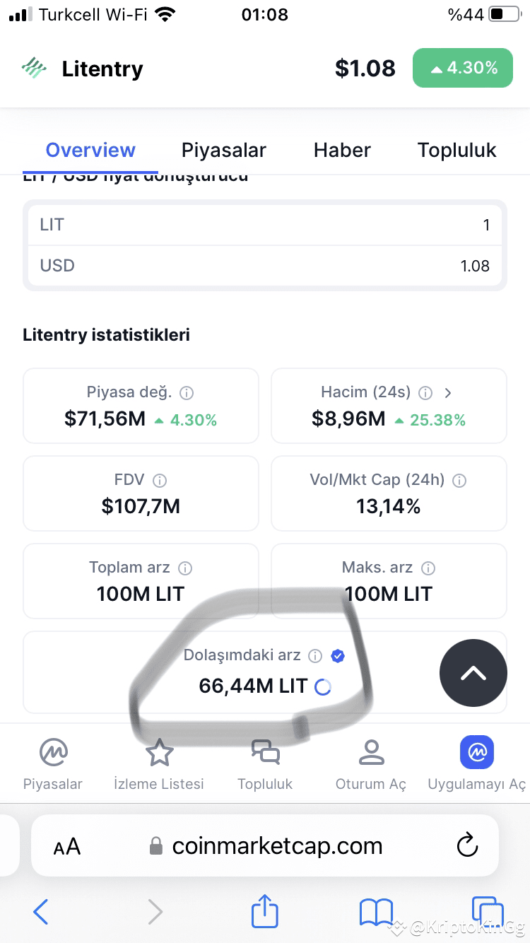 Latest #litentry News, Opinions and Feed Today | Binance Square