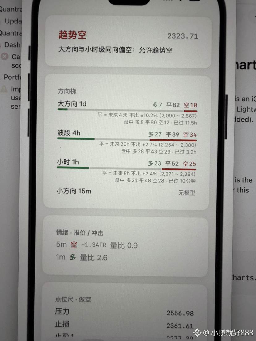 The model I trained for six months actually made me | 小赚就好888 on ...