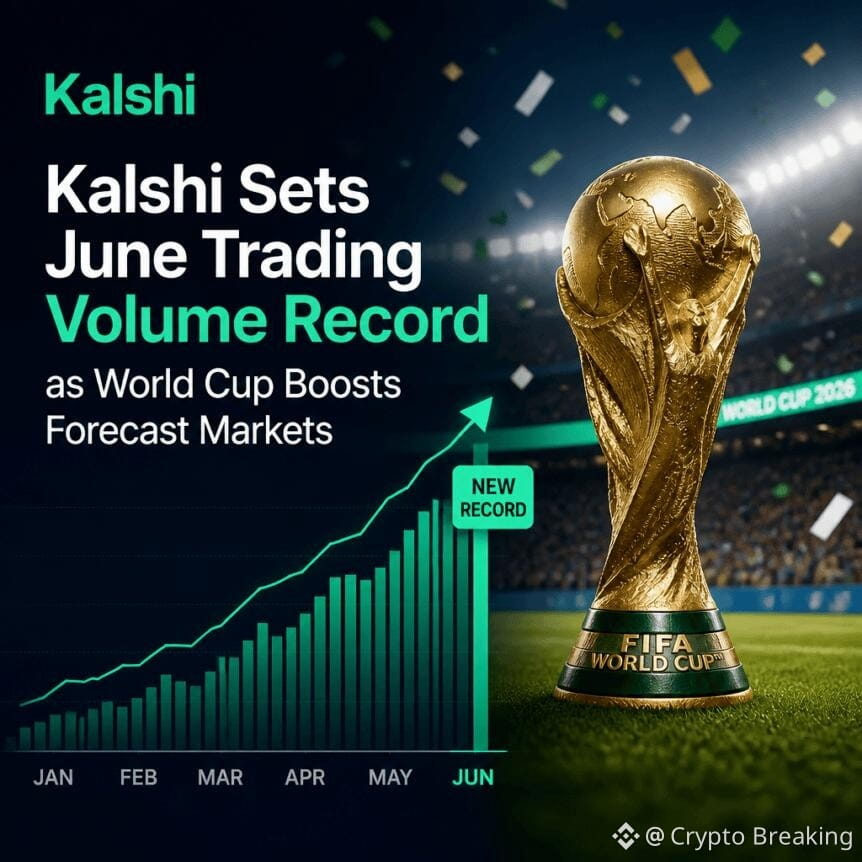 Kalshi Sets June Trading Volume Record As World Cup Boosts Forecast Markets