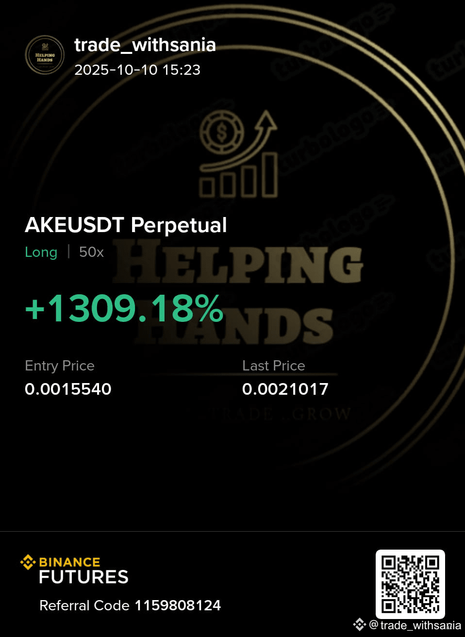 Latest #binancehodlerwal News, Opinions and Feed Today | Binance Square