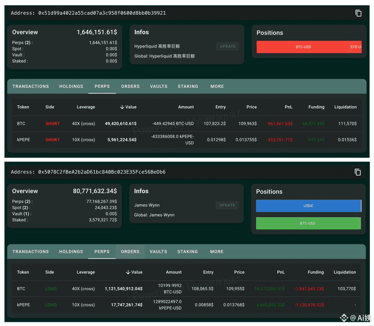 As expected from the Spring Festival Gala of the crypto | Ai 姨 on Binance  Square