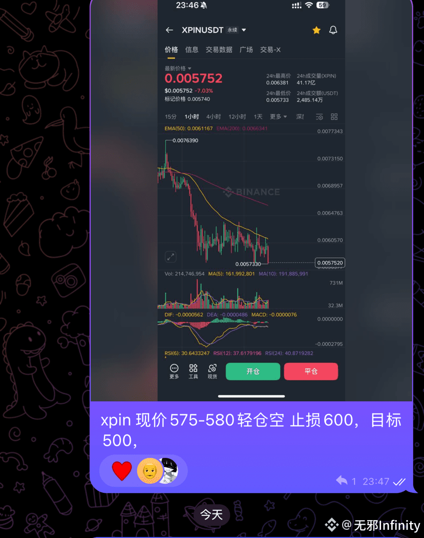 Buy XPIN Network: How to Buy XPIN on Binance Alpha Fast