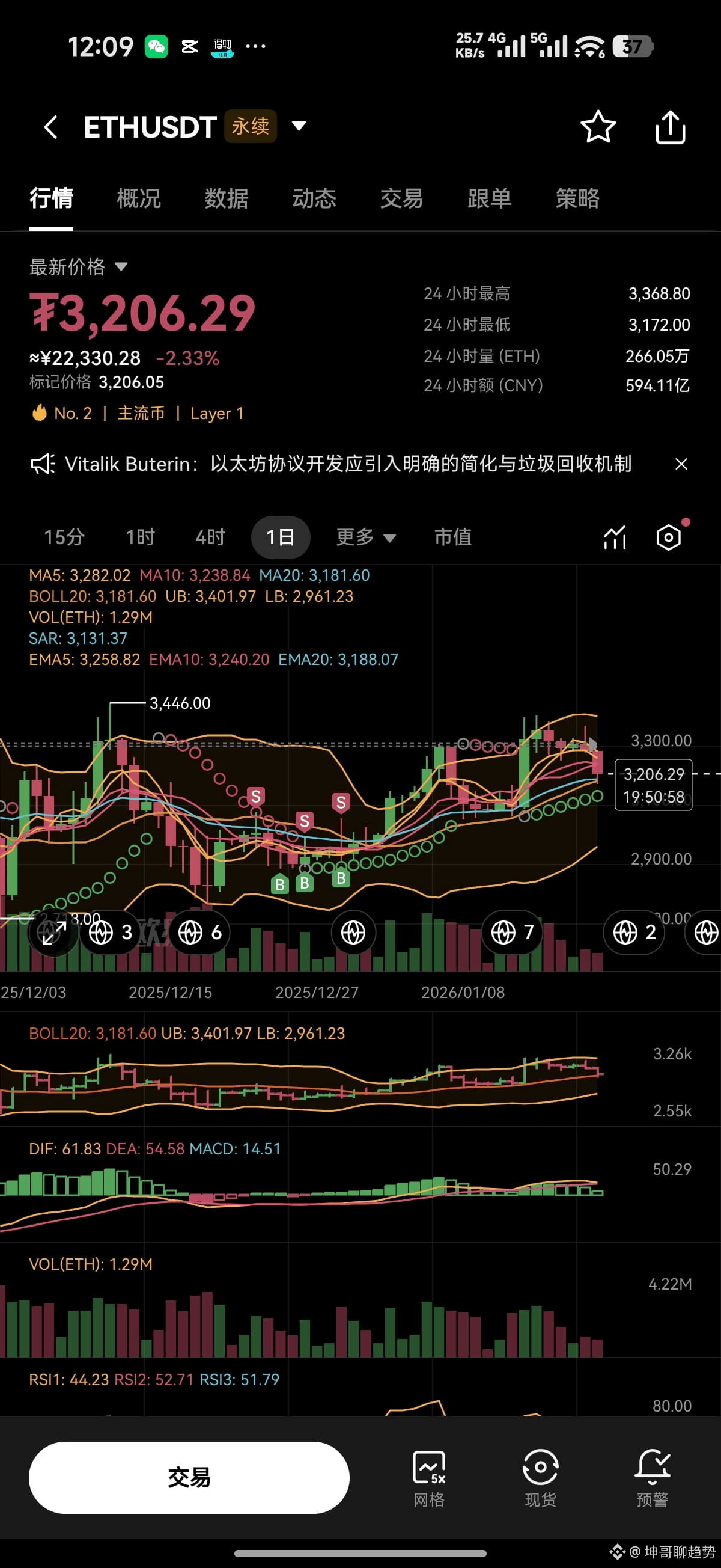 PI币上线各大交易所：大妈大爷PI币挖矿“估值”究竟几何？一文带你搞懂PI币| 坤哥聊趋势发布于币安广场
