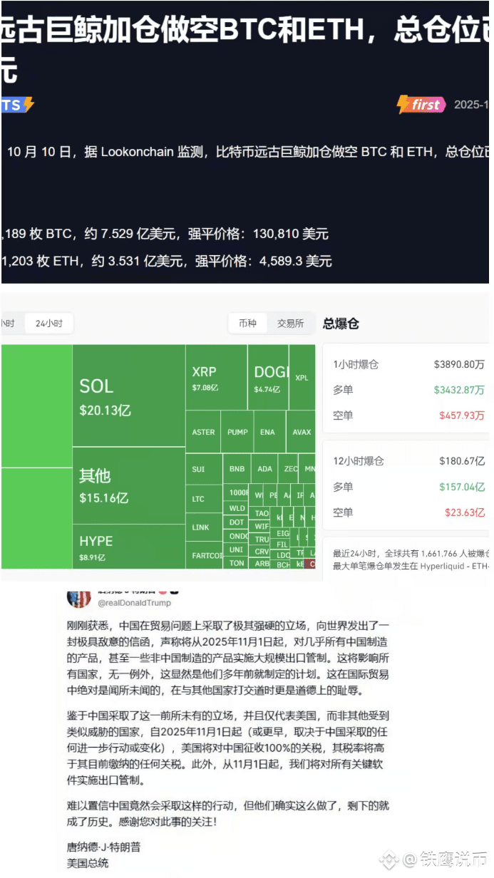 ETH一夜暴跌千点！巨鲸11亿美金做空引爆市场，特朗普关税政策雪上加霜，散户何去何从？ | 鑫鹰说财na Binance Square