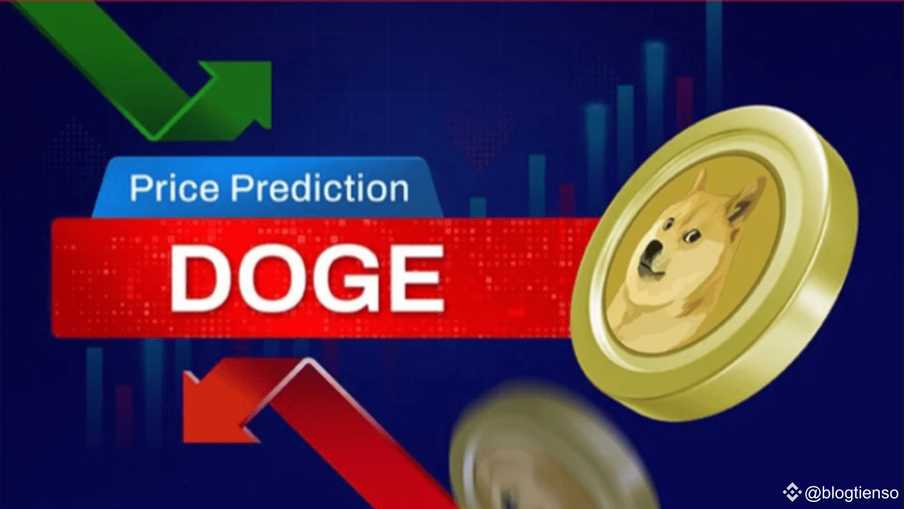 Dogecoin Price Prediction for 2025: Analysis and Detailed Insights |  blogtienso on Binance Square