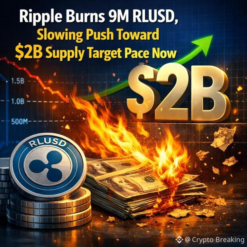 Cb 458856 Ripple Burns 9m Rlusd Slowing Push Toward 2b Supply Target Pace Now