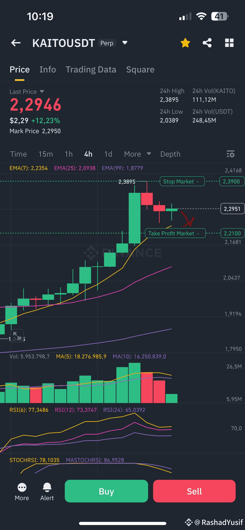 RashadYusifのプロフィール | Binance Square