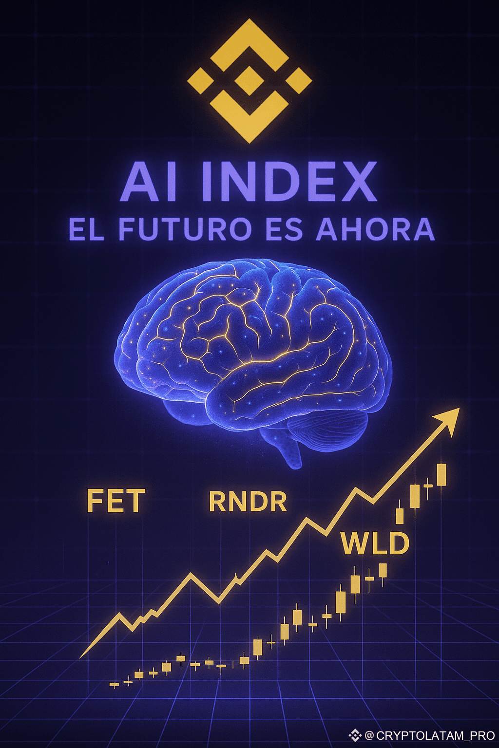 🤖 Binance launches crypto index with AI that predicts the | CRYPTOVISION _  on Binance Square