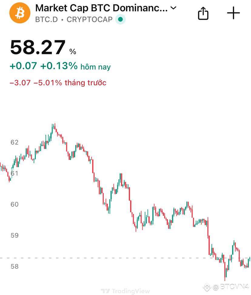 ETH Long Short Special Warning Max Pain next Friday — that | BTCVN4 on  Binance Square