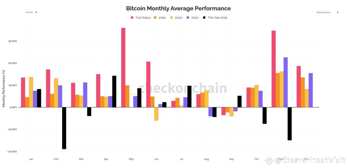 ⚠️CRIPTOVALUTE: James Wynn liquidato: perdite totali superano i $22 milioni dopo posizione short in Bitcoin