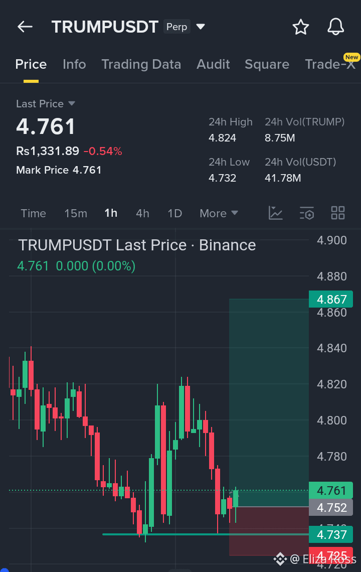 Buy OFFICIAL TRUMP - Easy Guide to Buying TRUMP Now