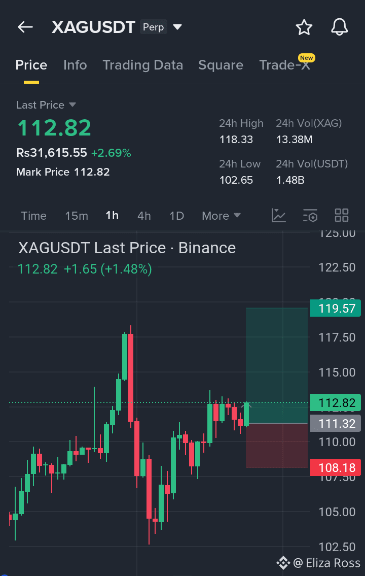 Latest #clawdbotsaysnotoken News, Opinions and Feed Today | Binance Square