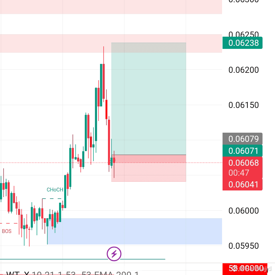 Tin tức, quan điểm và bài đăng #jellyjelly mới nhất hôm nay | Binance Square