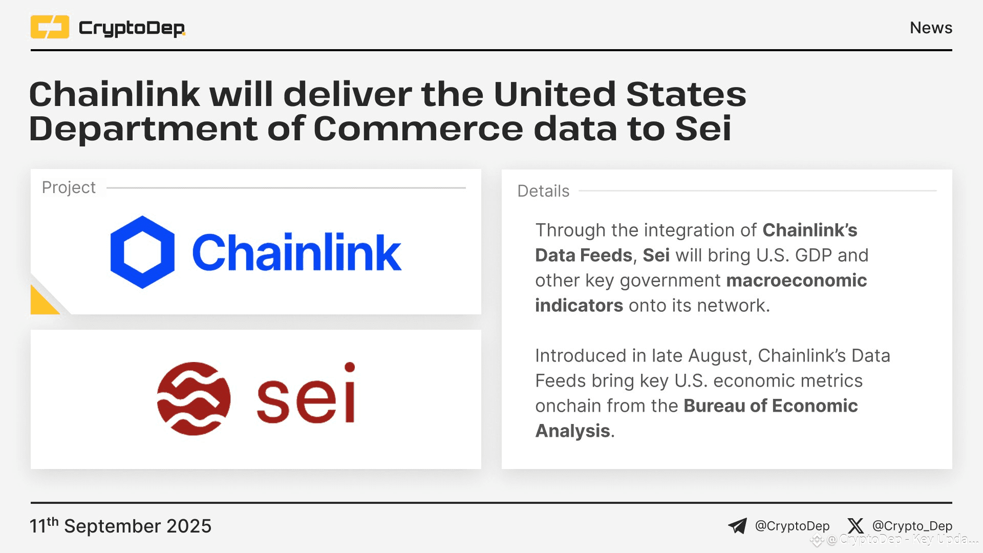 🔥 Chainlink will deliver the United States Department of | CryptoDep - Key  Updates and Analytics on Binance Square