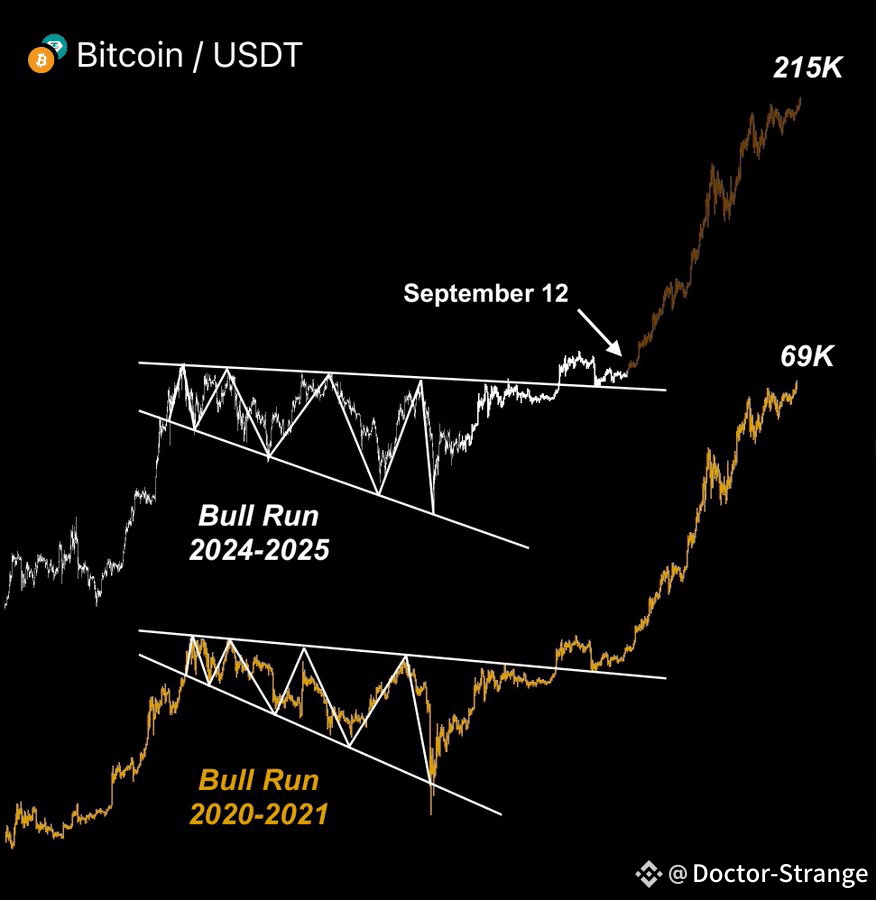 🚨🚨The BIGGEST Bull Run in History STARTS TOMORROW – BTC $215K Next?! 🔥💰  | Doctor-Strange on Binance Square