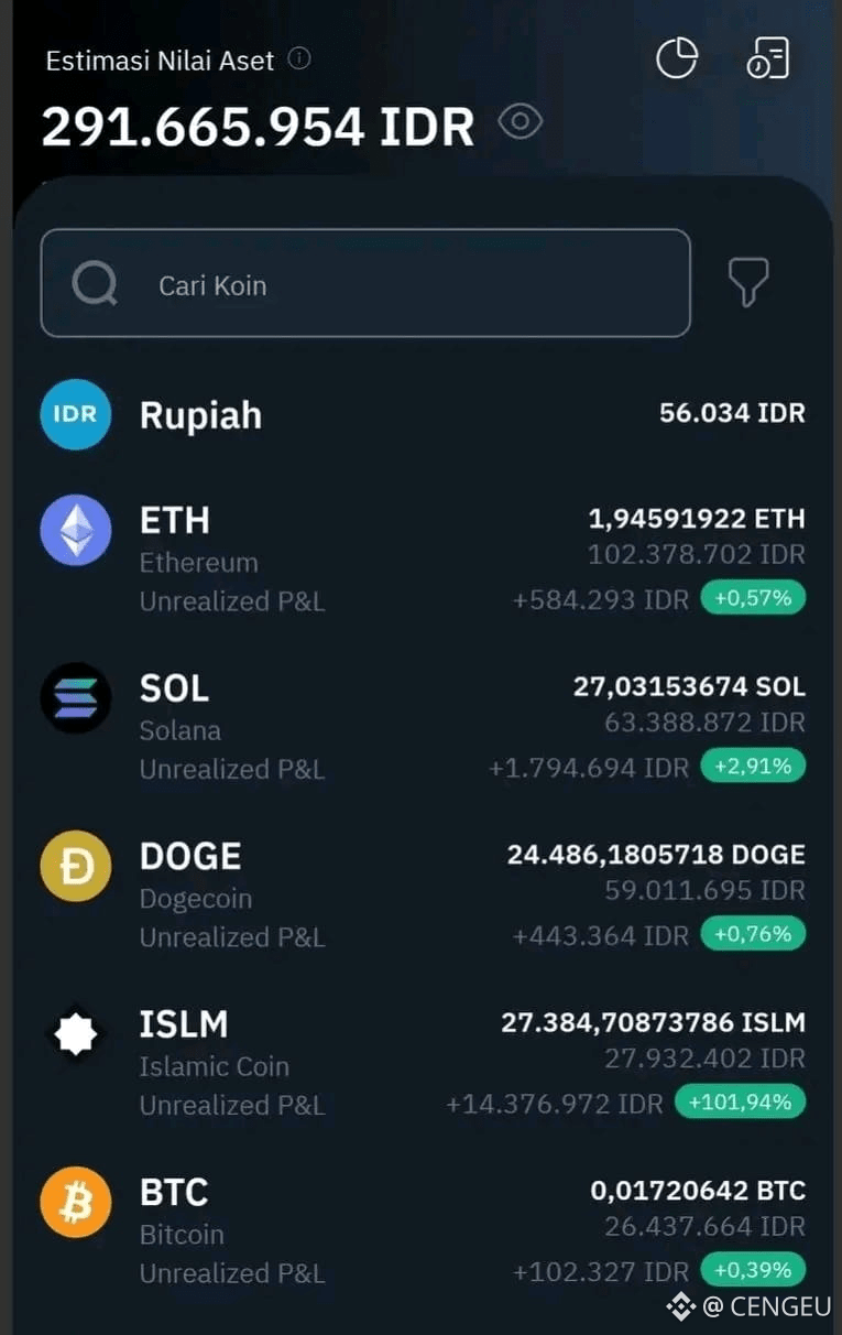 如果本金是这么多，买什么币比较好呢兄弟#BNB #BTC #ETH | CENGEU发布于币安广场