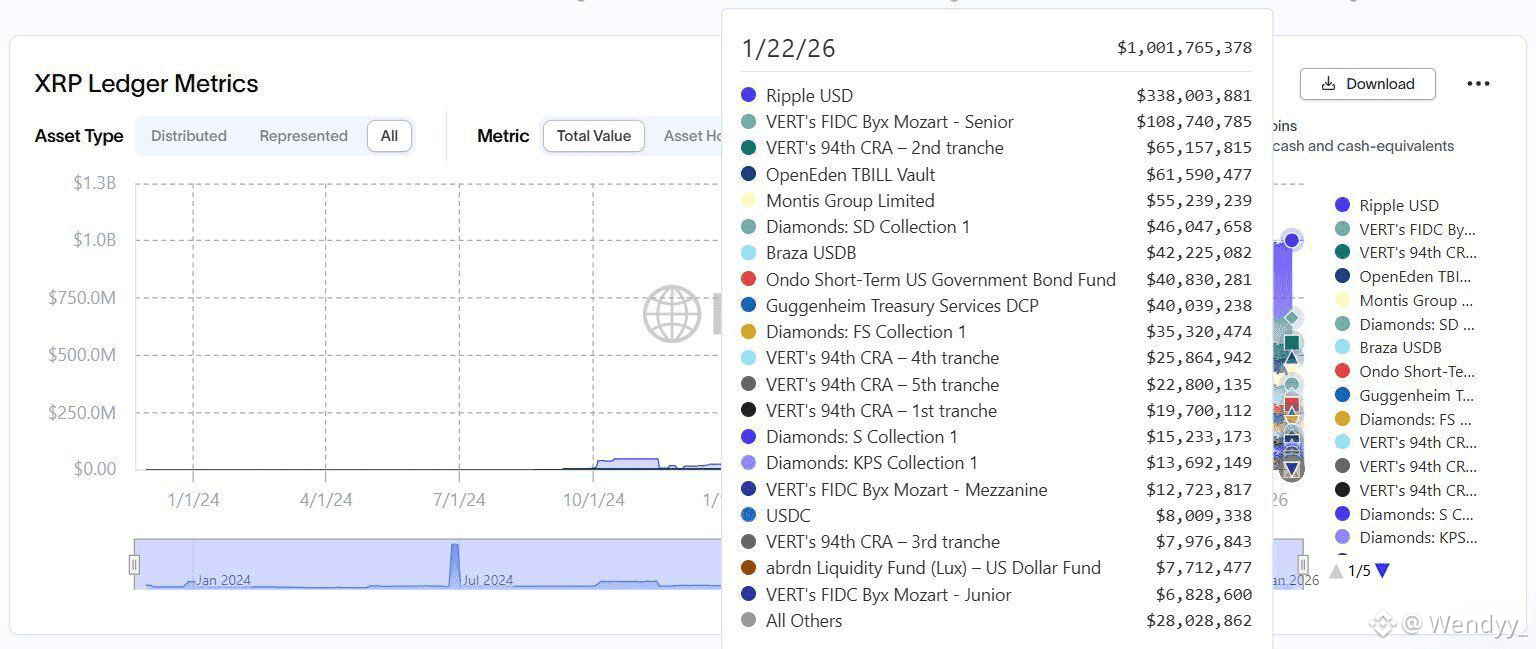 XRP Price Today | XRP to USD Live Price, Market Cap & Chart