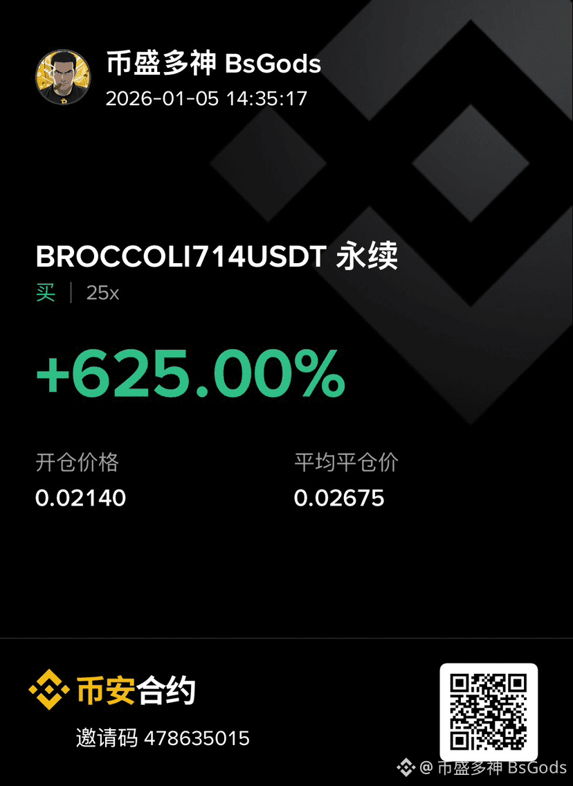 BROCCOLI714 狼狗10天搞了5轮，每次吃下35个点以上，现在又可以上车了，狼狗容易在11点启动。#币安钱包T | 币盛多神