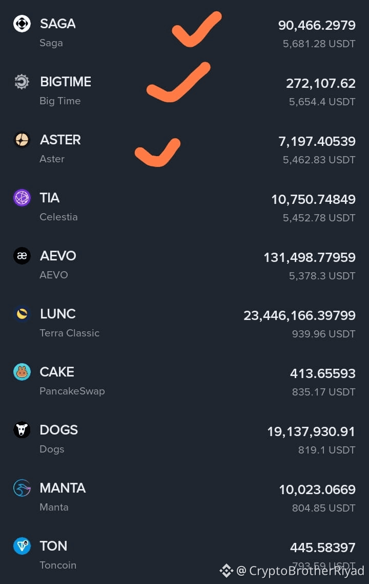 💥 現貨買入信號💥 🚀 考慮購買並持有這三種代幣以期潛在增長： ⭐ $BIGTIME ⭐ $ASTER |  幣安廣場上的CryptoBrotherRiyad