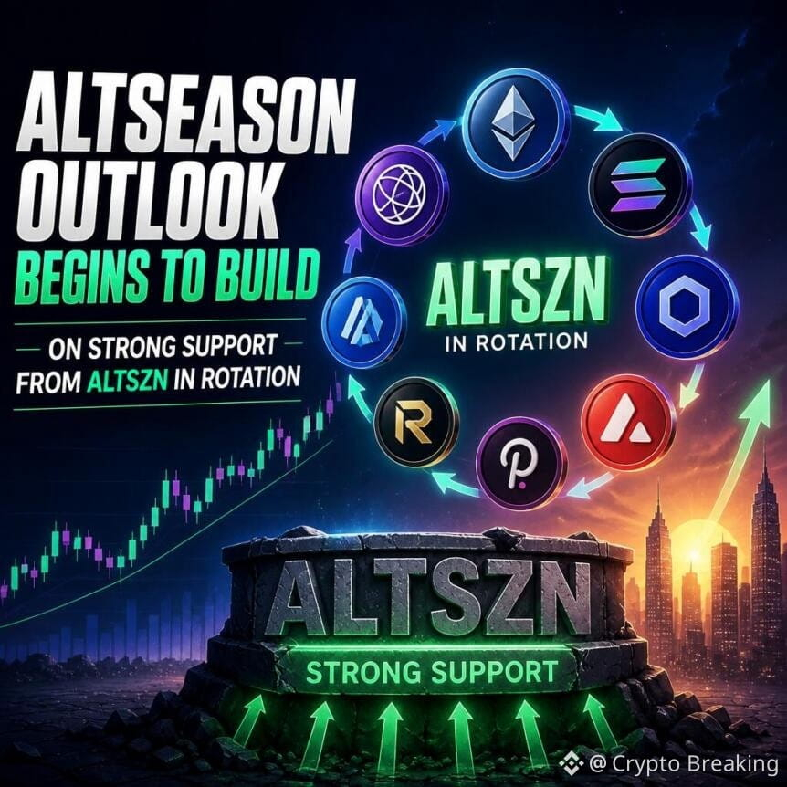Altseason Outlook Begins To Build On Strong Support From Altszn In Rotation