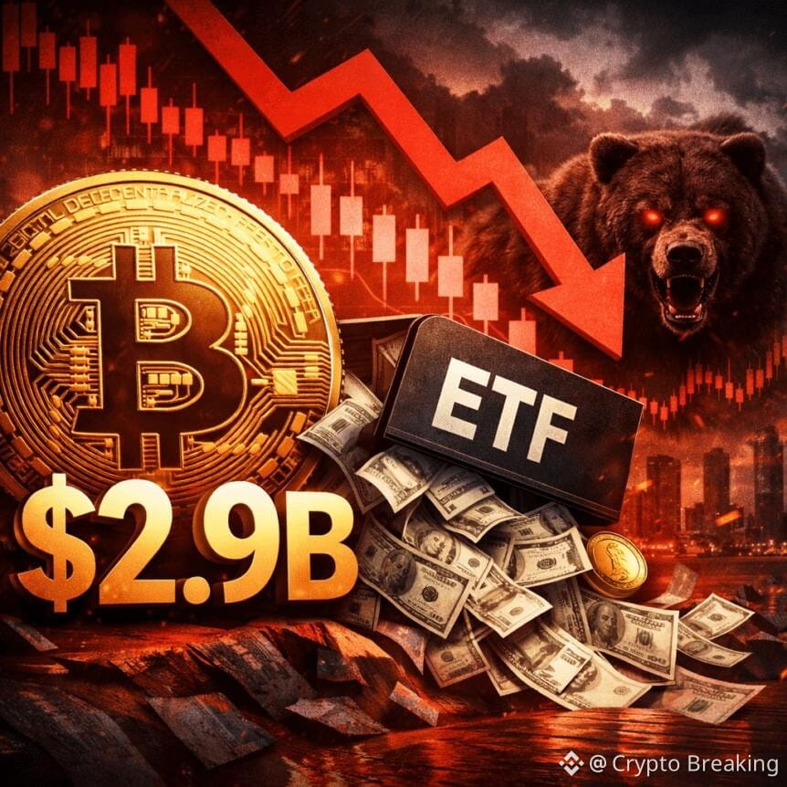 $2.9b Bitcoin Etf Outflow Signals Downside As Bearish Futures Loom