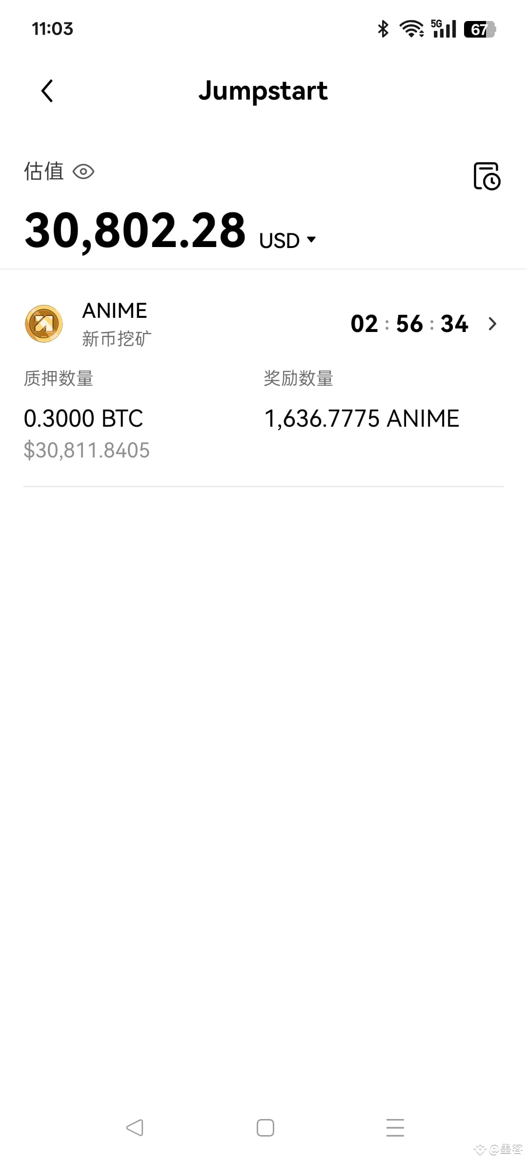 Latest #ani̇mecoi̇n News, Opinions and Feed Today | Binance Square